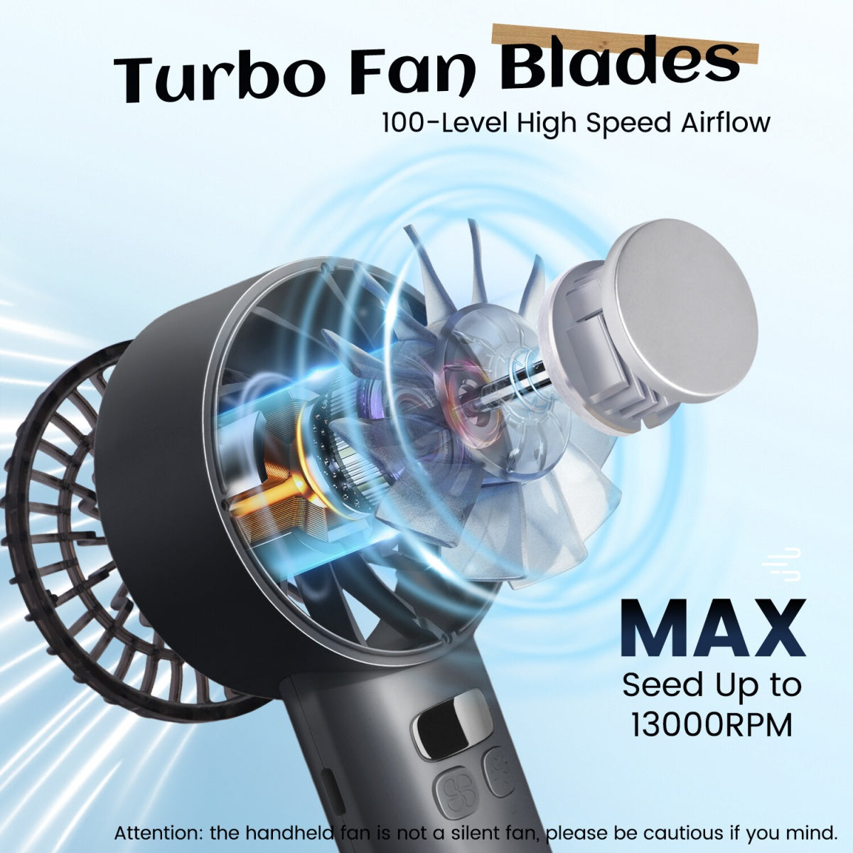 Handheld Portable Fan ,Speed Adjustable Turbo Mini Fans, 5000mAh Battery