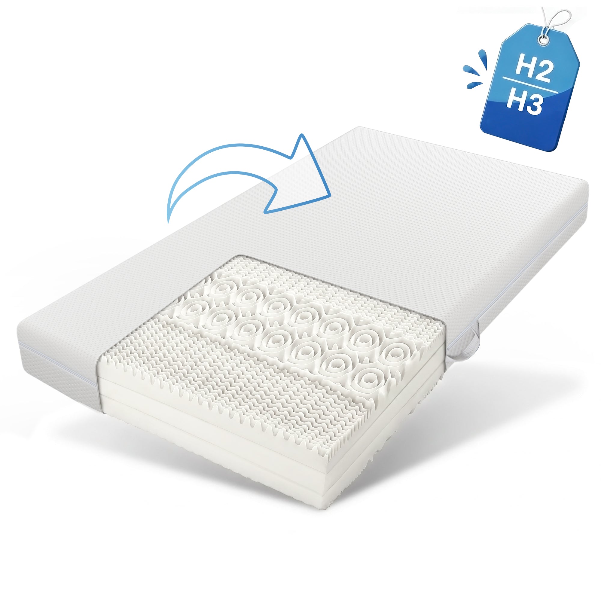 Cold Foam Mattress, 90x200, 7 Zones Comfort Foam Mattress, 20 Cm High, H3,H2, Ergonomic Cold Foam Mattress With Handles & Cover Washable Climate Fiber Quilted With All-round Zipper