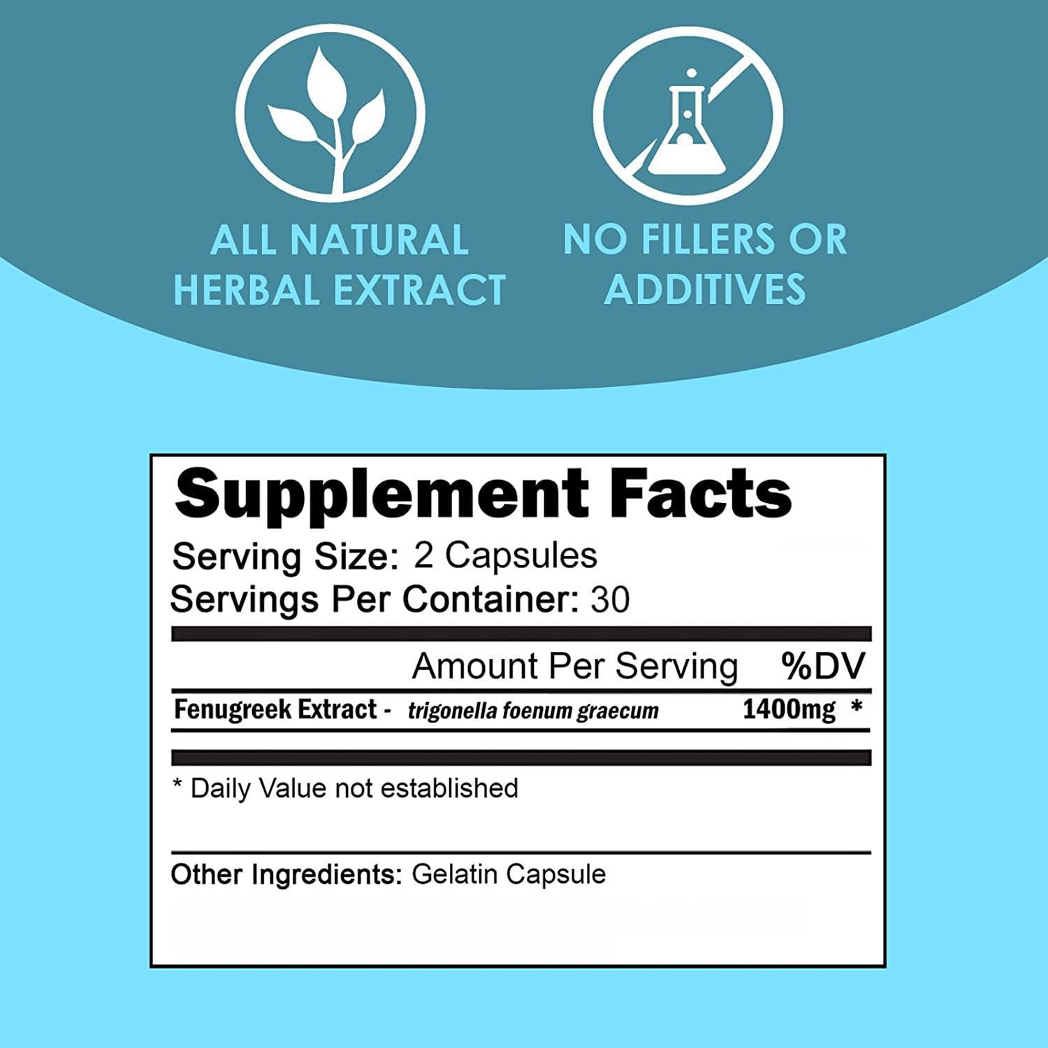 Fenugreek Capsules