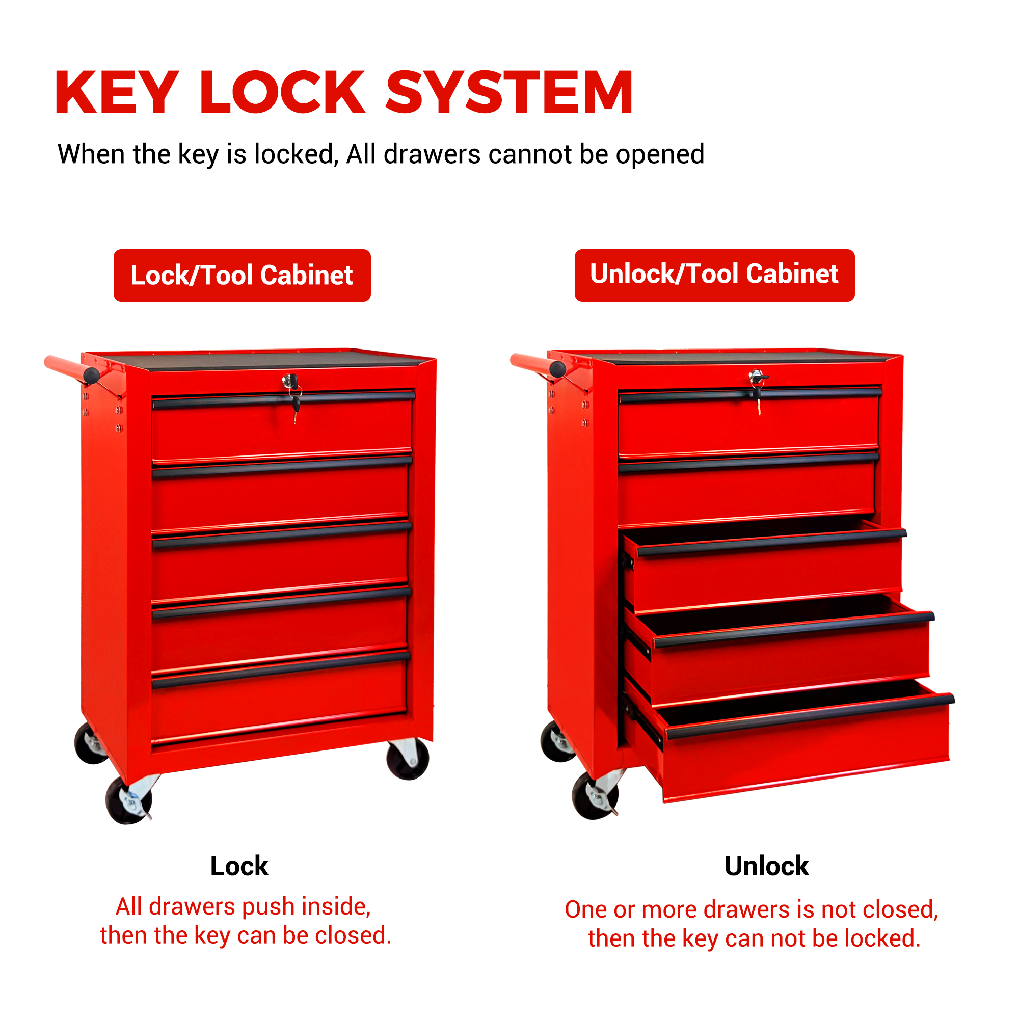 Excelo 5 Drawer Rolling Tool Chest, Ball Bearing Slides, Steel Storage For Garage And Workshop