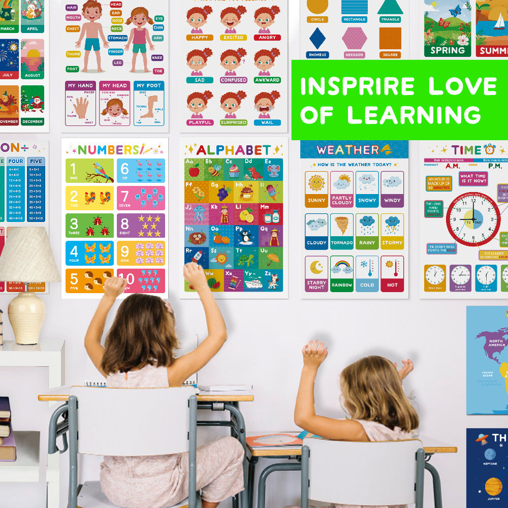 Early Childhood Educational Wall Charts Wall Stickers
