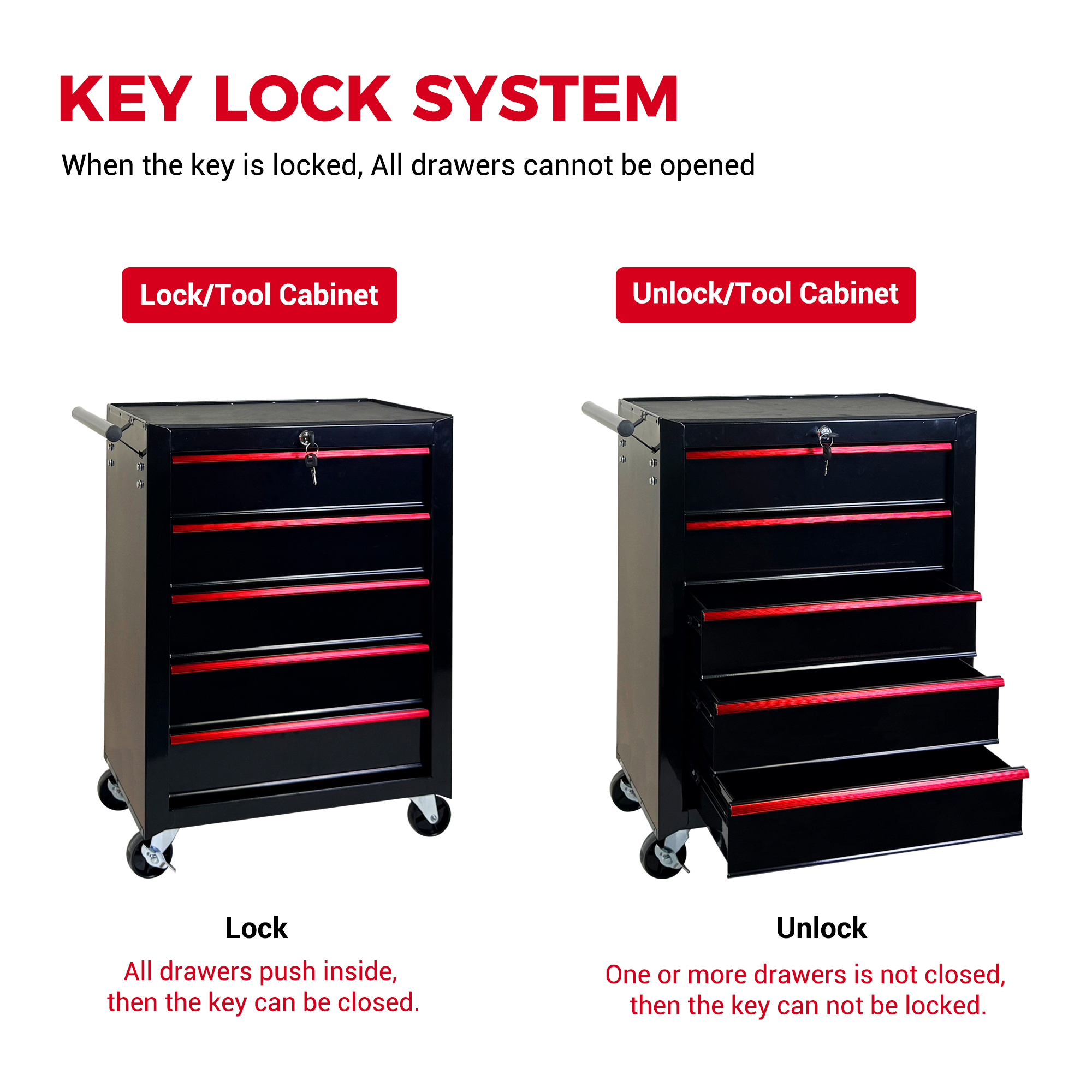 5 Drawer Rolling Tool Chest, Ball Bearing Slides, Steel Storage For Garage And Workshop