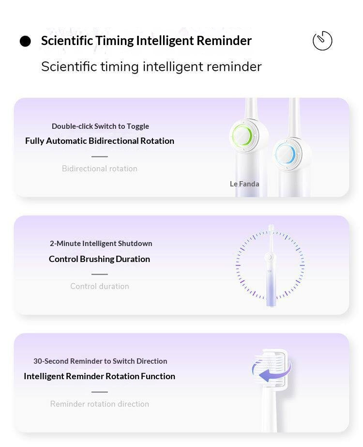 Rotary Rechargeable Toothbrush For Men And Women