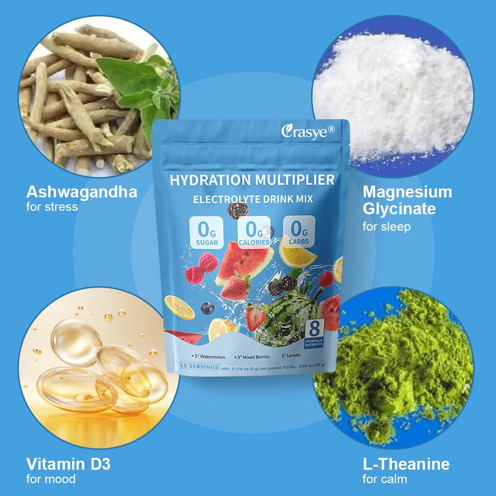 Vitamin D, Vitamin B, Magnesium & LTheanine Travel Pack  Natural Stress Relief & Sleep Support  Balances Cortisol, Boosts Mood & Enhances Focus  Energizing Calming Daily Wellness Supplement