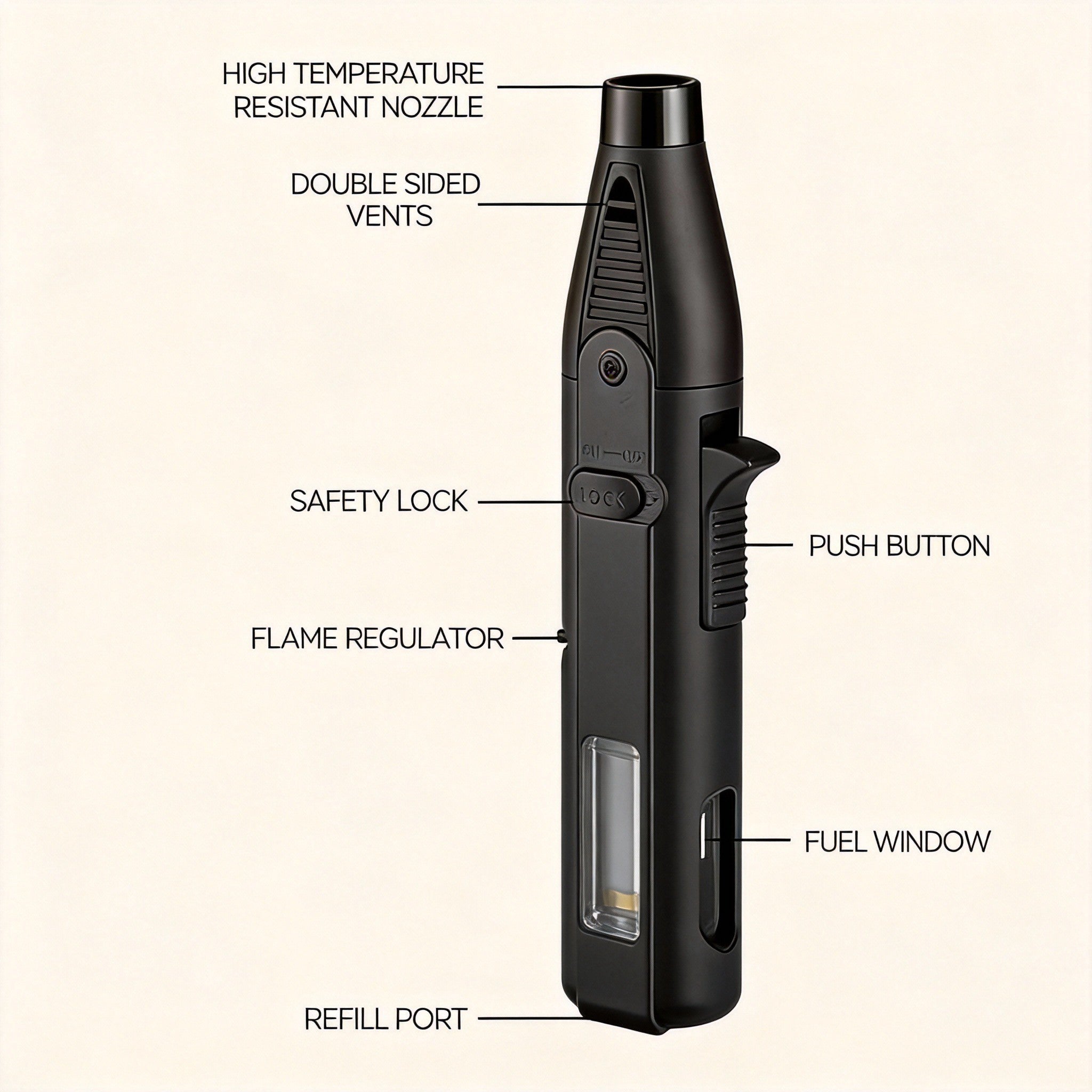 Outdoor Windproof Lighter, Torch Lighter, Blue Flame Lighter With Safety Lock, Suitable For Candles, Barbecue, Stove Walls, Camping Gifts  Excluding Butane Gas