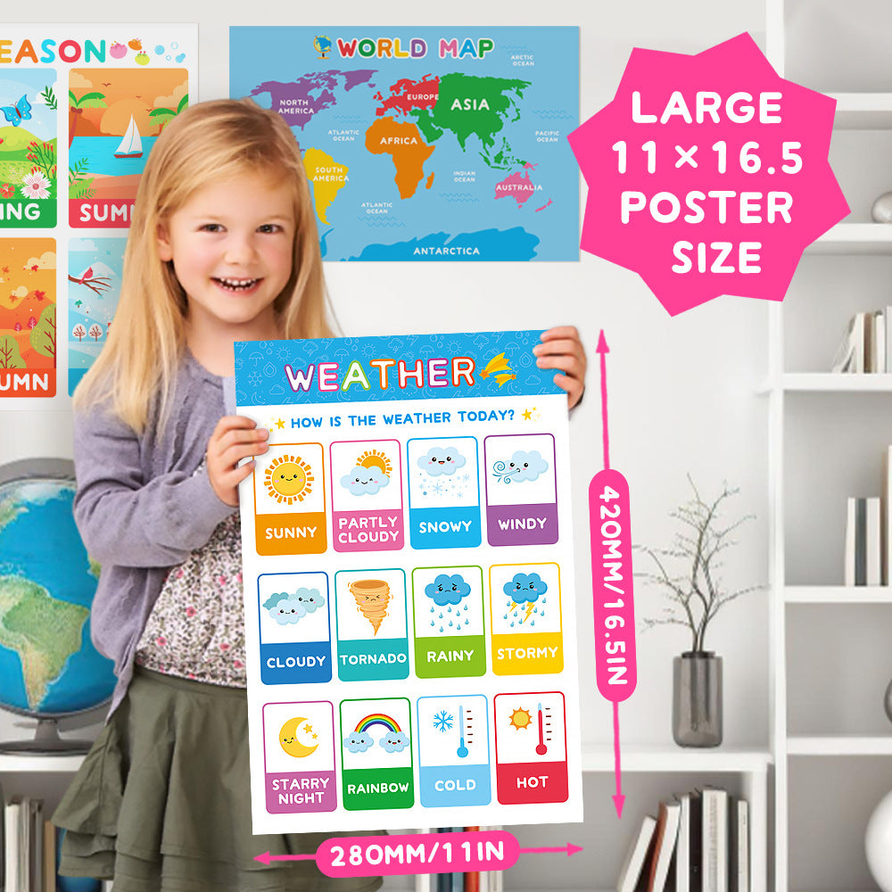 Early Childhood Educational Wall Charts Wall Stickers