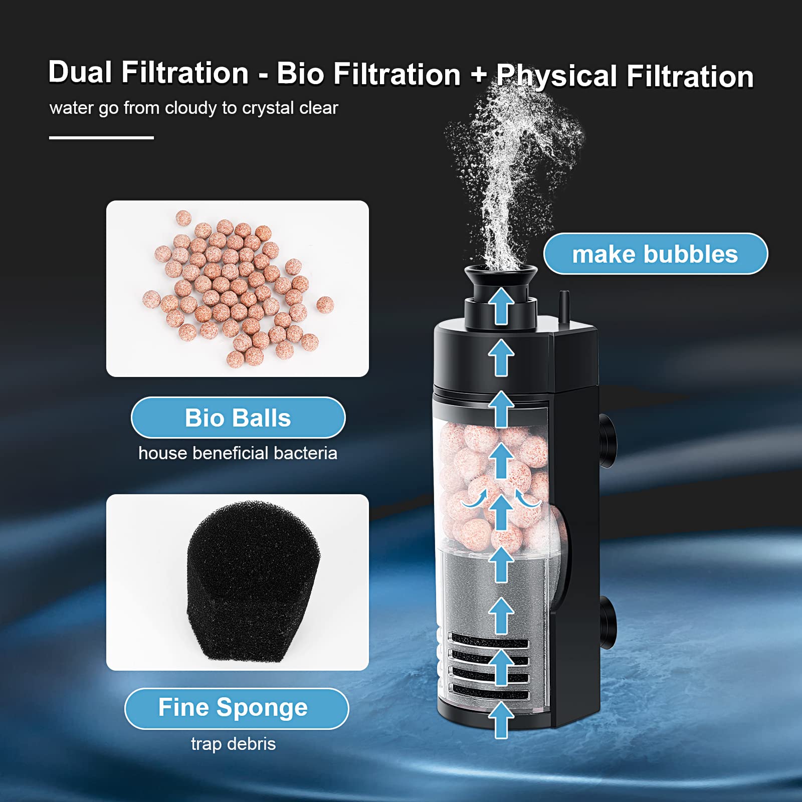 Small Aquarium Bio Sponge Filter With Ceramic Balls, 2-5 Gallon Fish Tank Filter For Breeding Fry Betta Shrimp Nano Tanks