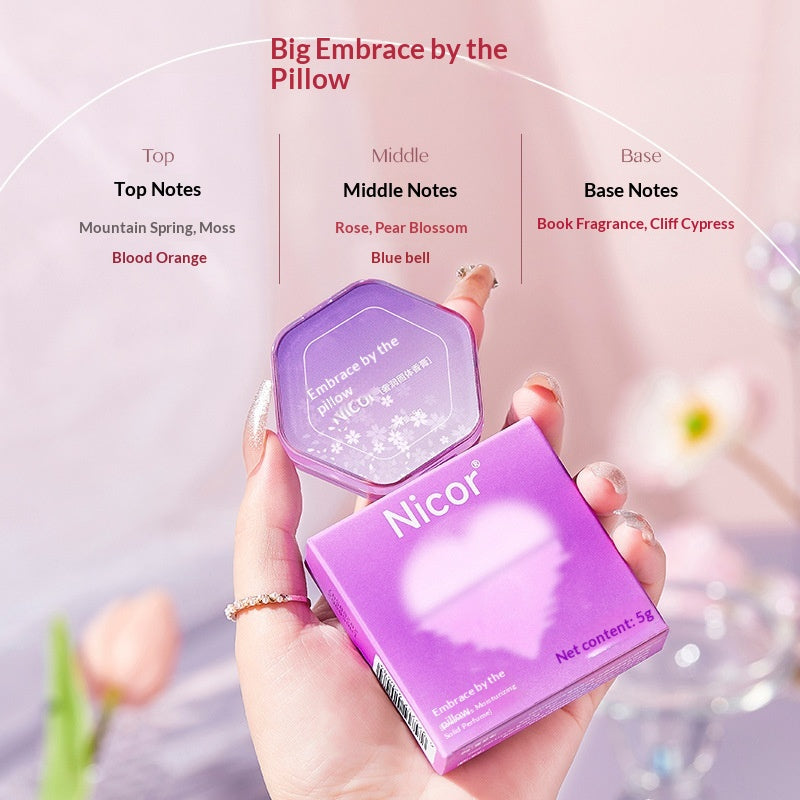Long-lasting Eau De Parfum For Men And Women