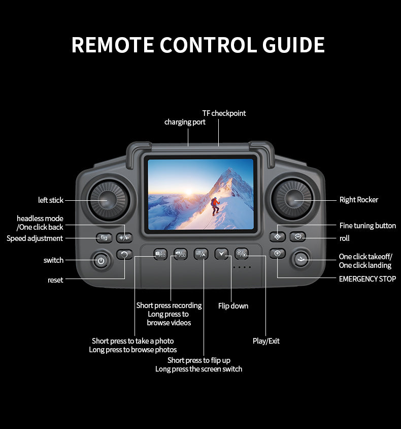E88Pro - Screen Control - Dual Power