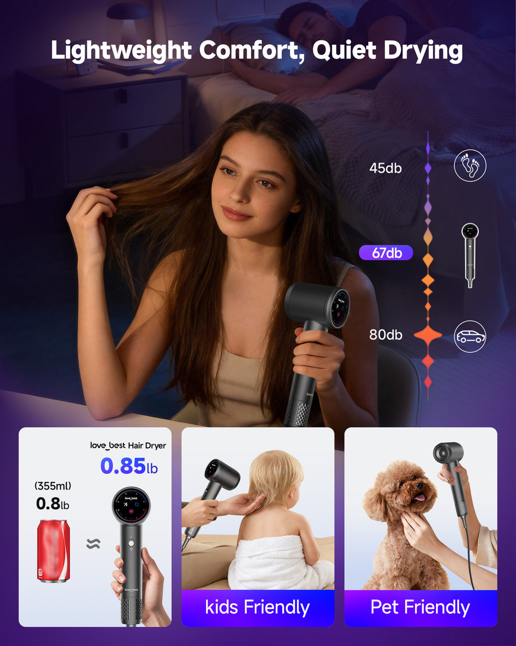 Hair Dryer, Professional Ionic Hair Dryer For Fast Drying, Low Noise And Quiet, Lightweight, 600 Mmillion Negative Lonic High-Speed Hair Blow Dryer Without Hair Damage For Women, Men, Travel, Salon