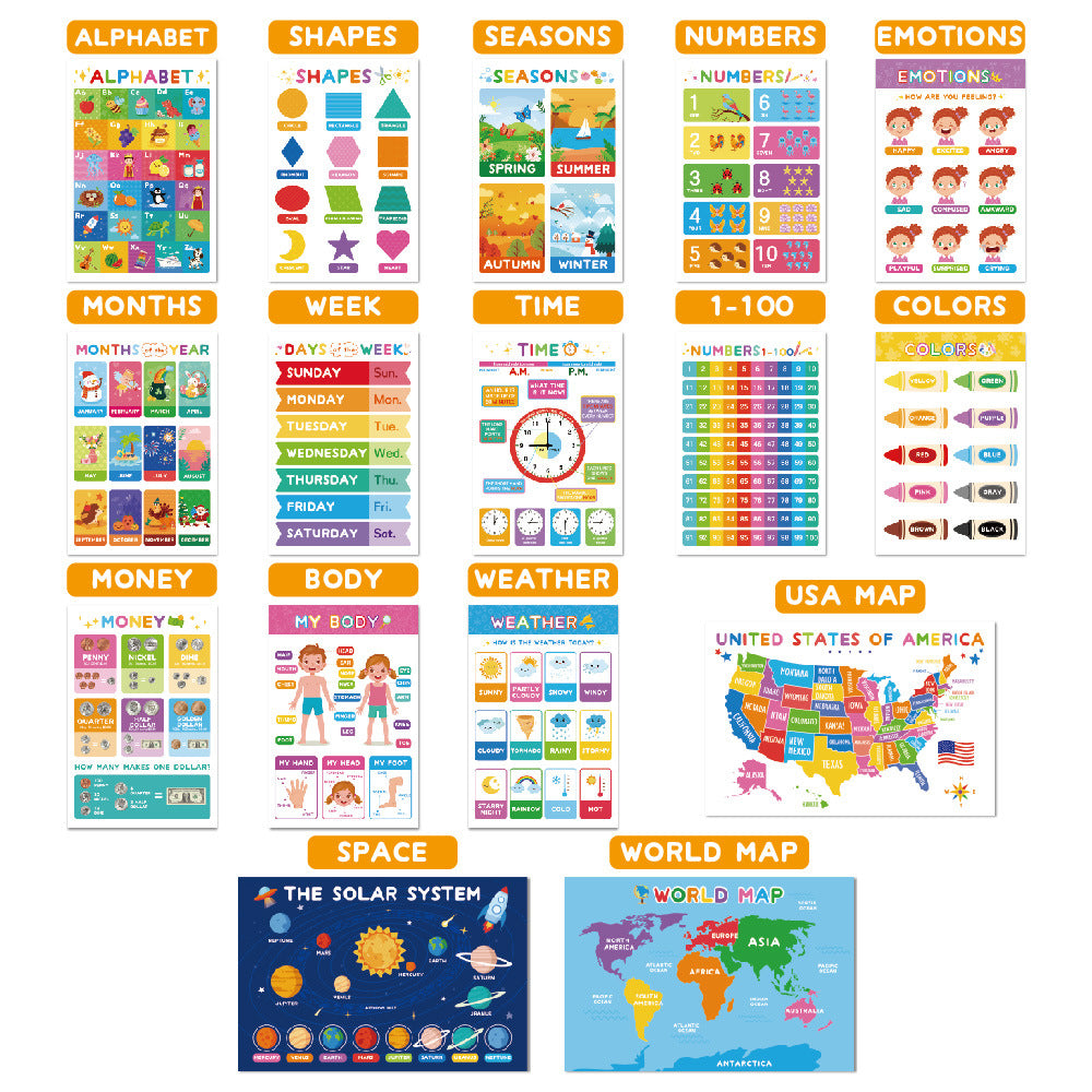 Early Childhood Educational Wall Charts Wall Stickers