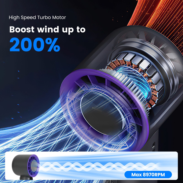 Speed Handheld Cooling Fan With Superconducting Ice Pack, 3000mAh Rechargeable Portable Mini Air Cooler With LCD Display For Summer Outdoor Travel