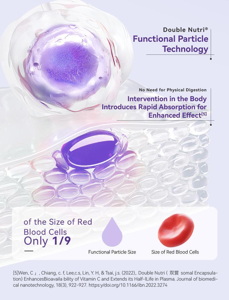 4th-Generation Luminous Gut Probiotics 10 Billion CFU Effectively Improves Gastrointestinal Function