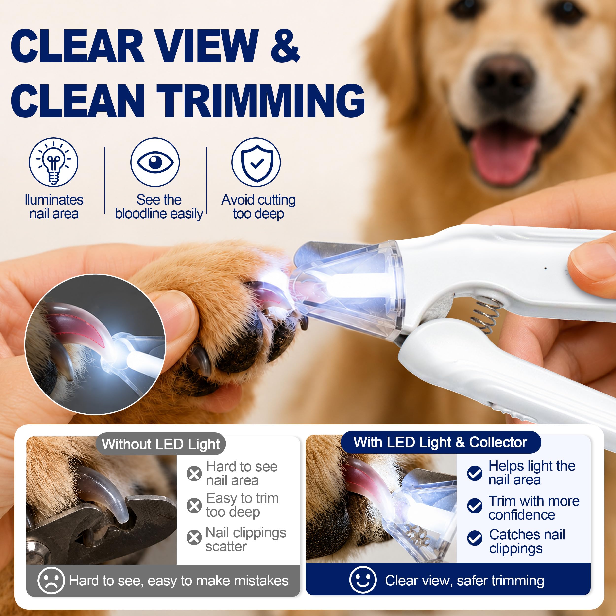 2-in-1 Dog Nail Clippers With Light - Electric Pet Nail Grinder Quiet For Small Large Dogs & Cats, LED Prevent Over Cutting, USB-C Rechargeable Safety Guard Grooming Kit For Black Nails