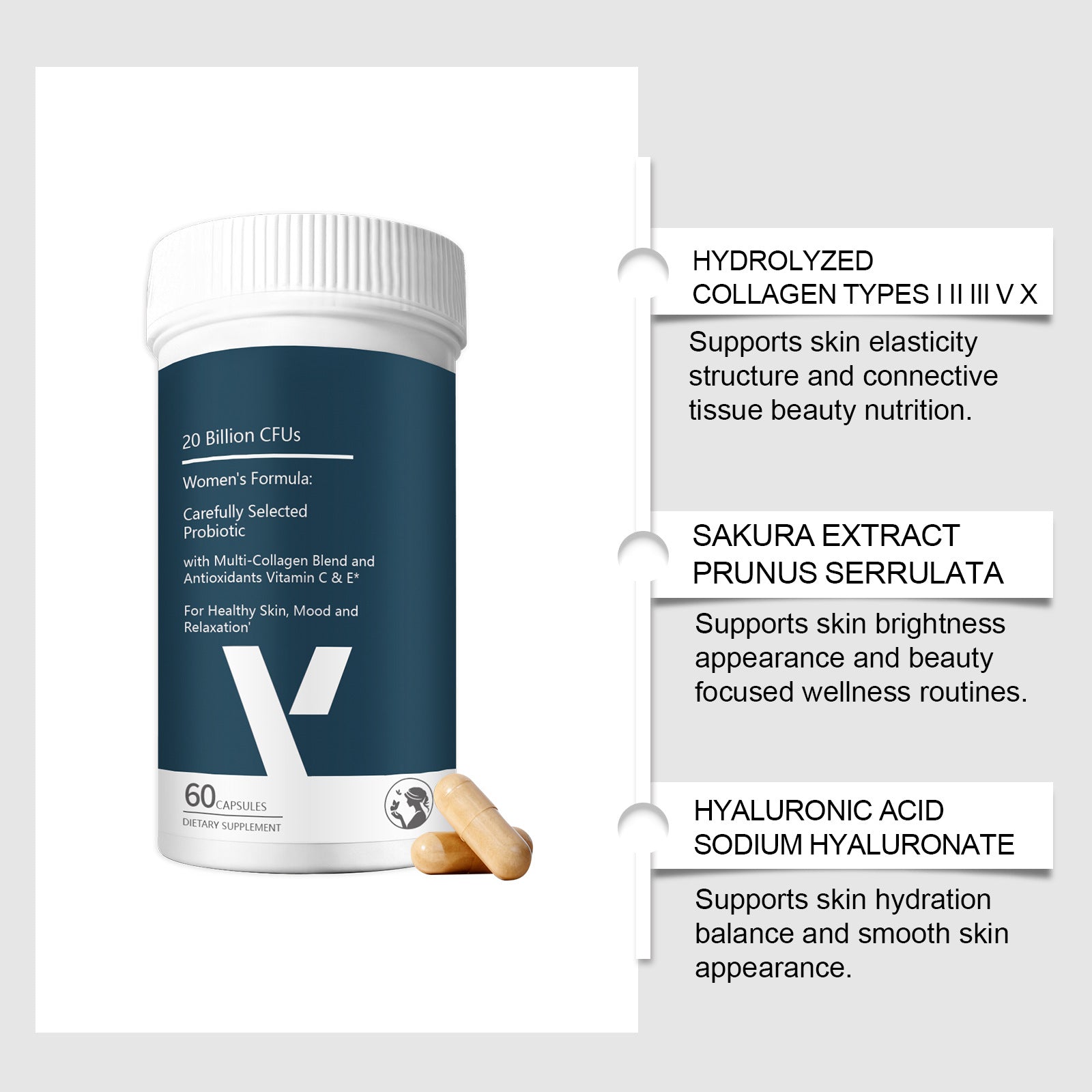 Female Vitality State Moisturizing Capsules For Skin