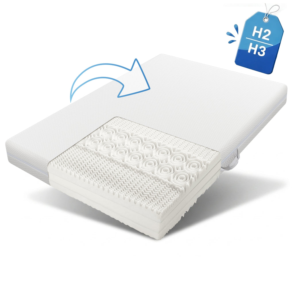 TH310158AAA Cold Foam Mattress, 140x200, 7 Zones Comfort Foam Mattress, 20 Cm High, H3,H2, Ergonomic Cold Foam Mattress With Handles & Cover Washable Climate Fiber Quilted With All-round Zipper