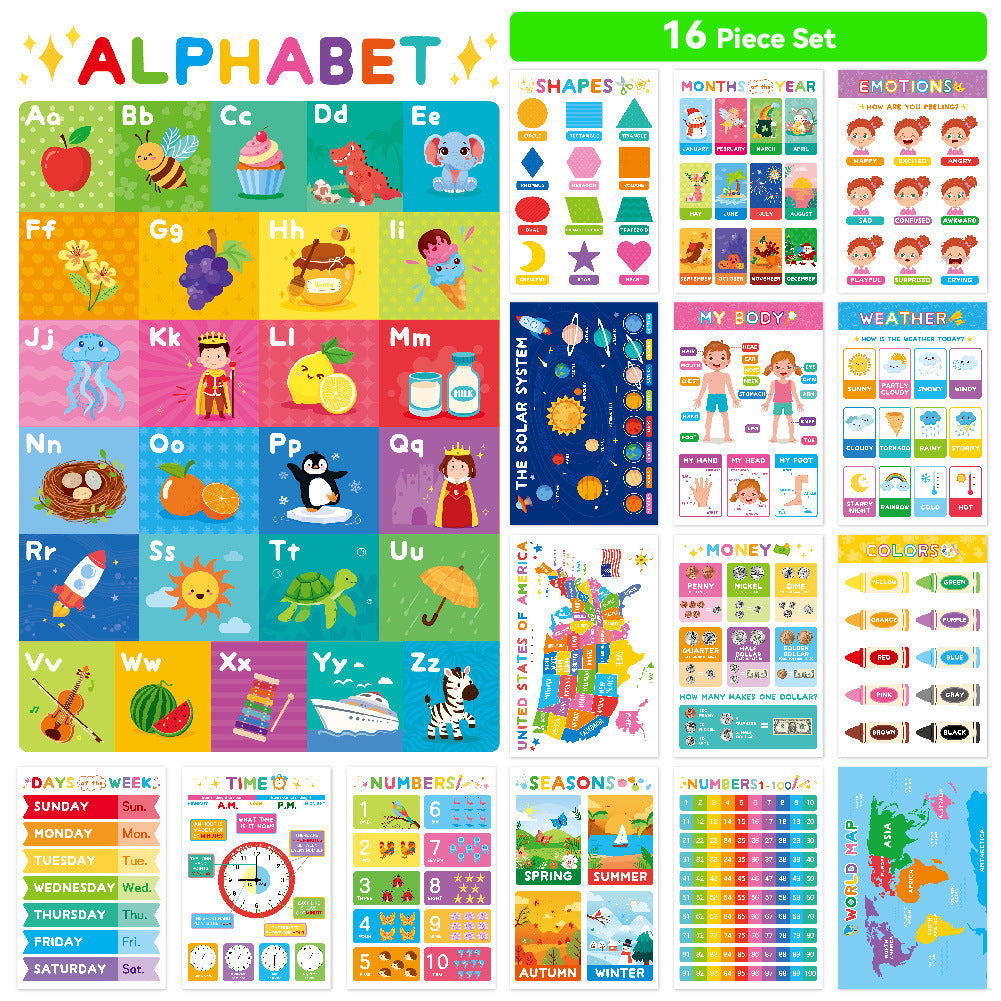 Early Childhood Educational Wall Charts Wall Stickers